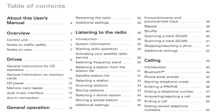 2009 Audi Q5 / SQ5 Sound System Manual