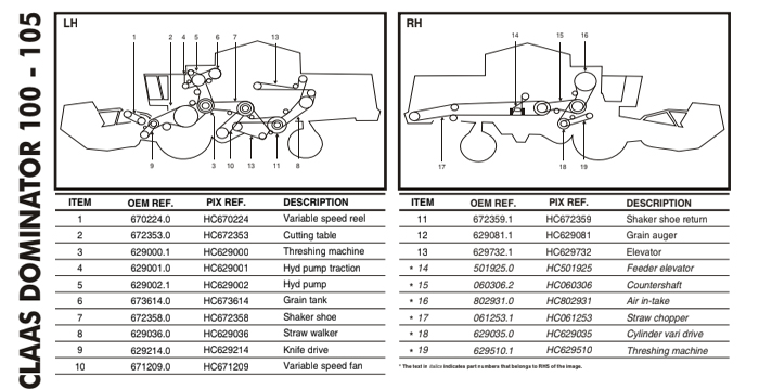 Claas Agri PDF Manual