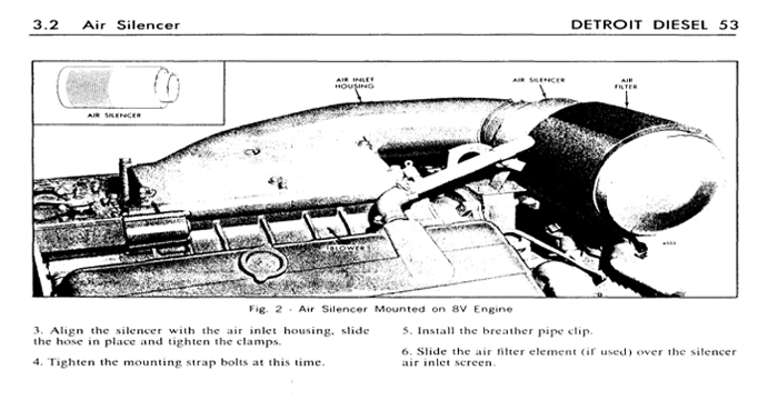 Detroit Diesel Series 53 Service Manual