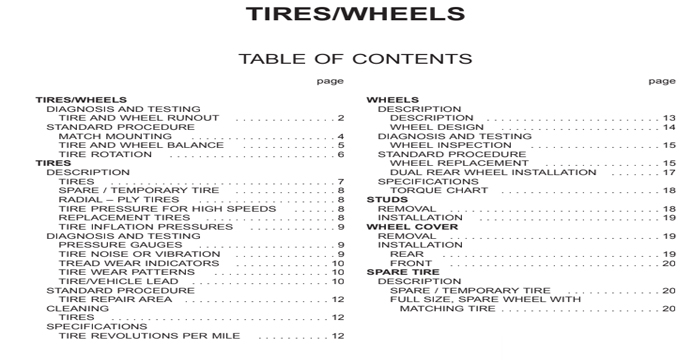 Dodge Ram Truck Service Manual - Tires, Wheels