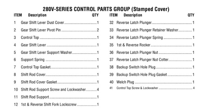 Eaton Clark 280V, 280VHD Transmission Service Manual