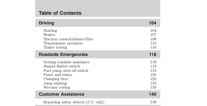 2003 Ford Thunderbird Owner's Manual