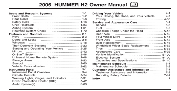 HUMMER H2 2006 Owner's Manuals PDF