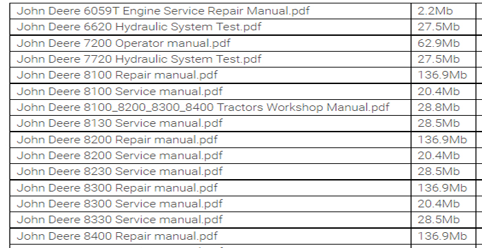 John Deere Service manuals