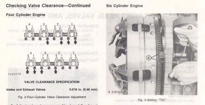 John Deere Valve Adjustment Service Manual