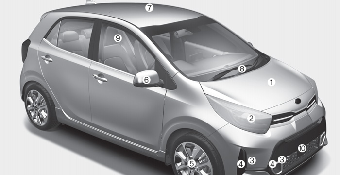 MY22 KIA Picanto Owners Manual (24.7MB)