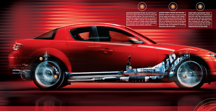 Mazda RX-8 Owner's Service Manual