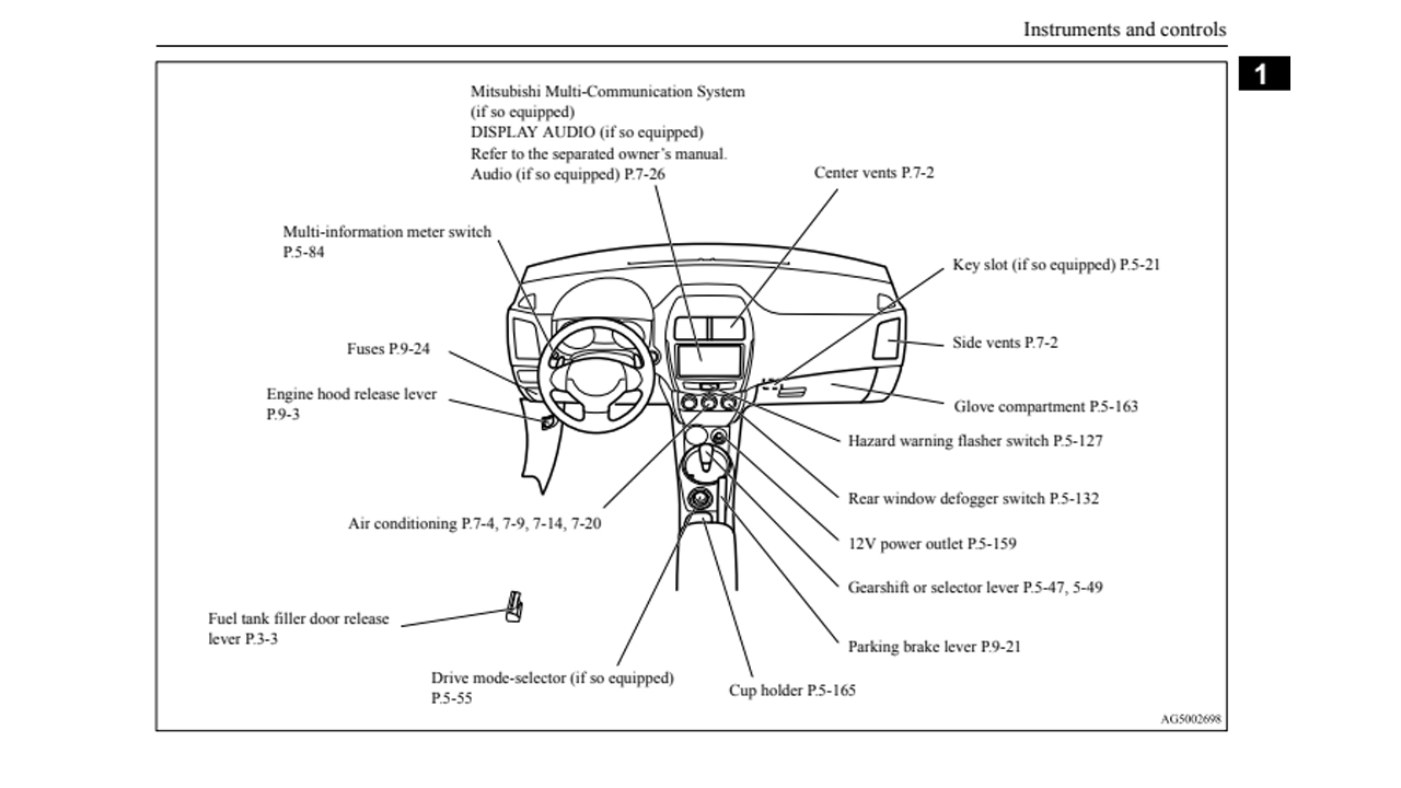 Mitsubishi Outlander Sport, RVR Owners Manual 2014