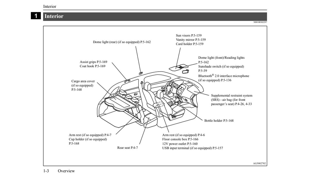 Mitsubishi Outlander Sport, RVR Owners Manual 2015