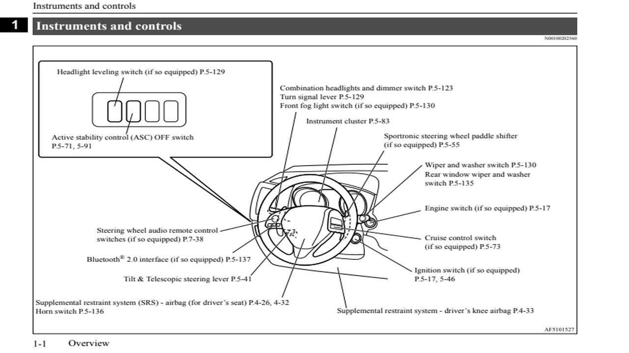 Mitsubishi Outlander Sport, RVR Owners Manual 2016