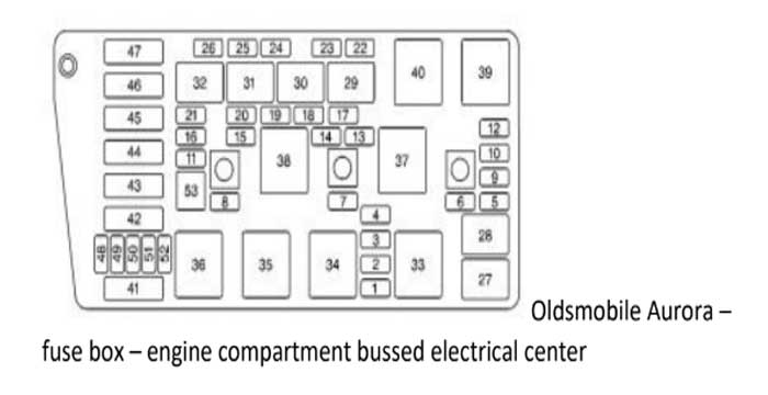 2003 Oldsmobile Aurora fuse box diagram