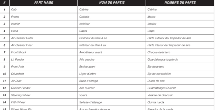 Peterbilt 359 Parts Catalog