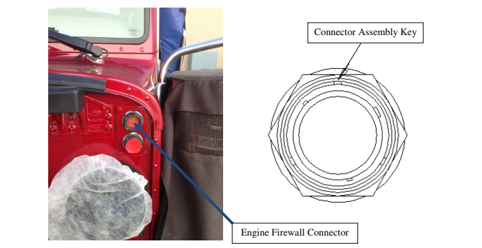 Peterbilt Glider Kit Interface Guide