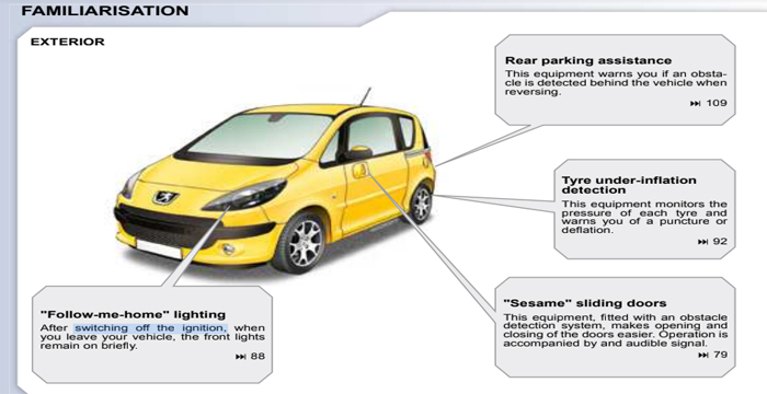 Peugeot 1007 Dag Owners Manual