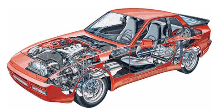 Porsche 944 Owner’s Service Manual