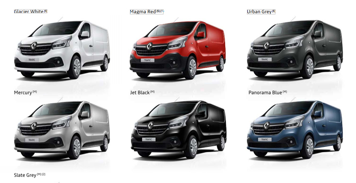 Renault Trafic Owner's and Service Manuals