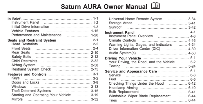 Saturn Aura User Manual