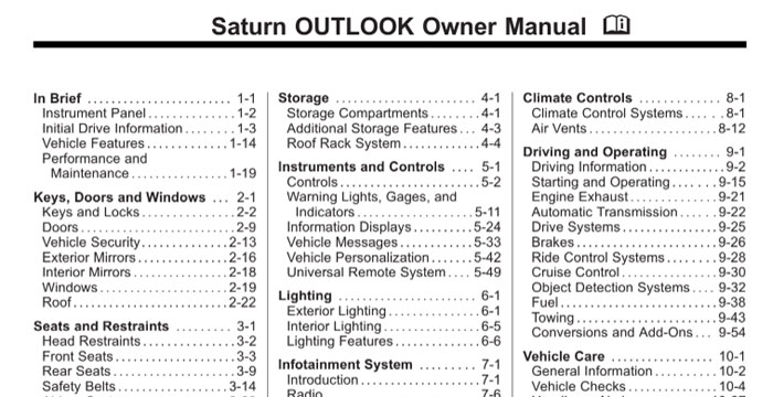 Saturn Outlook PDF Manuals