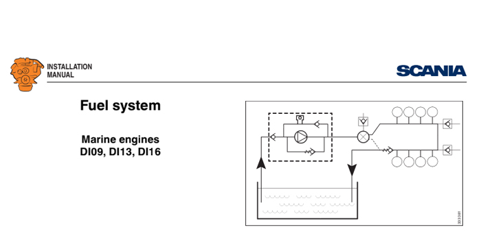 Scania DI09 Fuel system Installation Manual