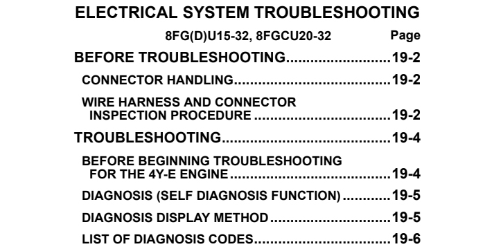 Toyota Forklift 8FG(D)U15-32, 8FGCU20-32 Electrical System Troubleshooting