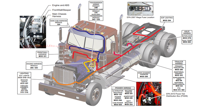 Western Star Trucks Electrical Schematics and Wiring Diagrams